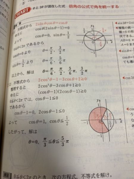 数学(1) 方程式と不等式,2次関数,三角比 (短期完成!基礎力徹底ドリル)／学研編集部 三角関数の2次方程式についてある範囲での最小値と最大値の計算