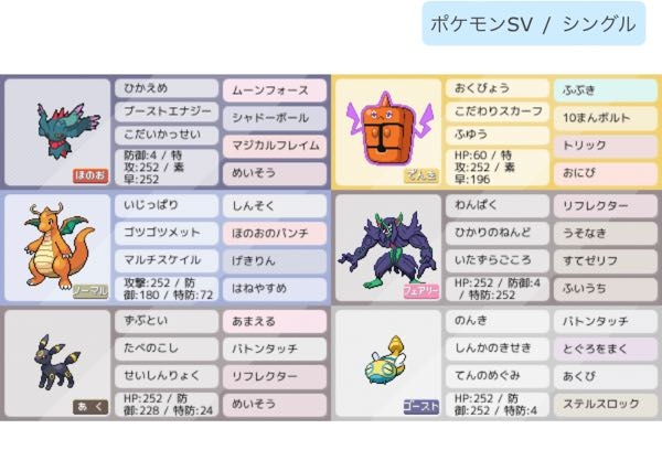 ポケモン初心者です 画像のような積み構築を作ってみました 基本的にはハ Yahoo 知恵袋