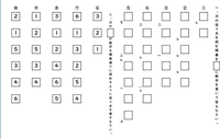 これわかる人教えてください本当にわかりません - ①：２１②