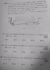 ツサ製で耐久性がありタンクを背負った時の負担を軽減しホールド性が