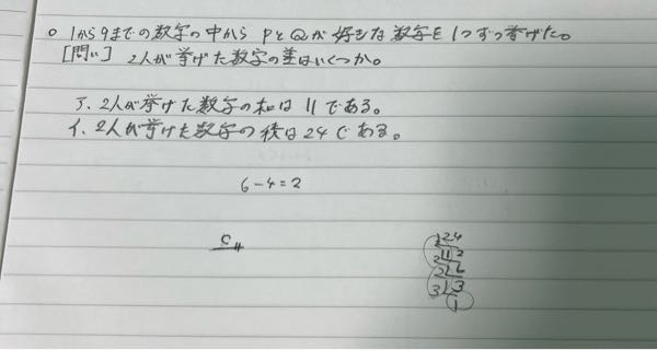 A.アだけで分かるが、イだけではわからない。B.イだけで分か 