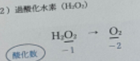 高校化学の問題です。
単体の原子の酸化数は0になるはずなのですが右辺のO原子の酸化数がなぜ－2になるのか分からないでいます。理由を教えて下さると幸いです。 