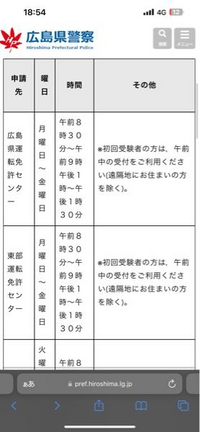 進行方向別通行区分10枚セット ぐるぐるピーマン — 進行方向別通行区分 | Last.fm