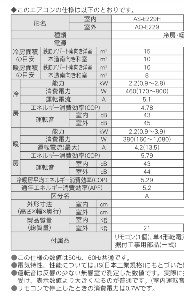 一人暮らしで､マンションのエアコンが2009年製です。古いと... - Yahoo 