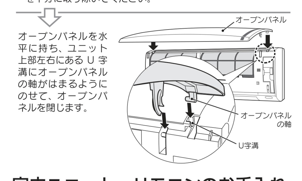 コロナルームエアコンのパネルが説明書通りにしても閉じません 