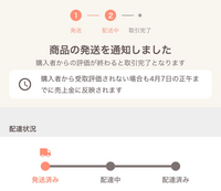 今日、PayPayフリマで発送したものがサイズオーバーで返送... - Yahoo