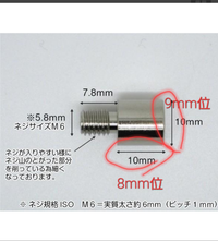 棚ダボなんですがここのサイズが違うと入らないですか？ 