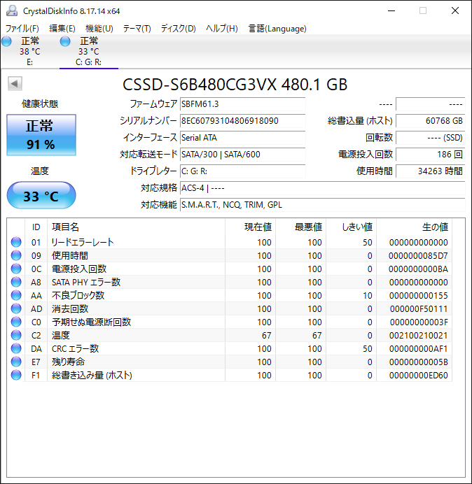 SSDの寿命はインターネットで調べると5年くらいと書いてありました