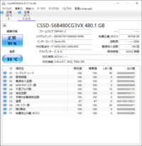 SSDの寿命はインターネットで調べると5年くらいと書いてありました。 四年前に480GBのSSDを買って取り付けたのですが、そろそろ寿命の時期なので、買い替えなければいけないのかわからず困っております。

「CrystalDiskInfo」というソフトで調べたのですが、 

「総書込量 (ホスト) 60,768 GB」

となっていました。

そろそろ買い替えなければならない...