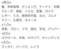 至急、原神について】魈様とナヒーダが推しで2人をパーティに... - Yahoo!知恵袋