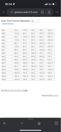 パワーリフティングに詳しい方に質問です。
ぷりけつ 5×5ルーティンをやったことのある方だと嬉しいです。

現在ベンチプレスを5×5ルーティンで行っています。 day14の122.5kg×5回は安定して挙げれます。
ここまで順調に行きましたがday15の130×5回でつまずきました。
130×2回です。体感的に次やっても無理そうです。
この場合、122.5kg→130ではなく125→127....