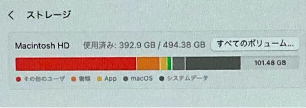 mac hdd セール その他のユーザ