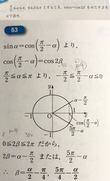 この問題で分からない所があります。以下、私の考えです。解説3