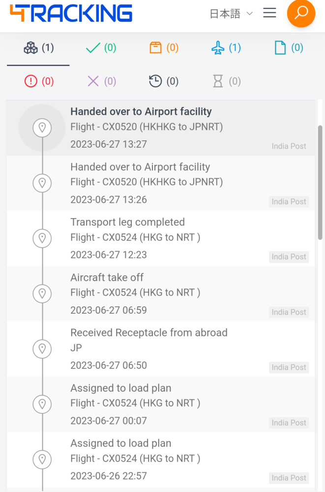 インドで使用されていたポスト インドから発送された荷物の追跡状況について、教えていただける