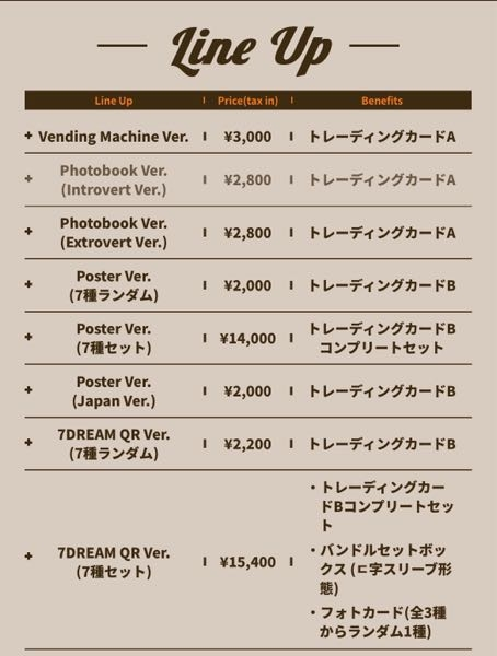 NCTDREAM ISTJ ロンジュン NCT DREAM ISTJ 新品未開封2形態セット