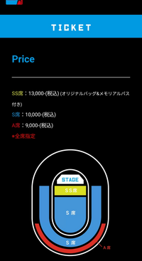 BiSH 大阪城ホール s席 アリーナ 2枚 7月のxjapanの大阪城公演の座席についてですが、S席とはアリーナ
