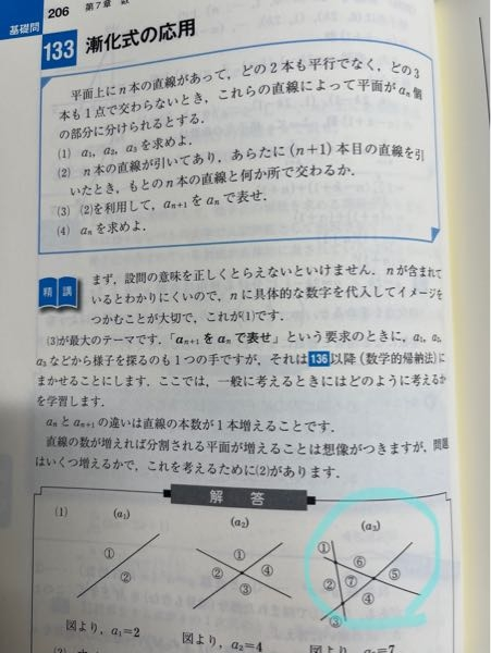 基礎問題精講数学2B133(1)のα₃で、私は3点で交わらせずに2点で