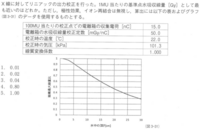 診療放射線技師国家試験問題第61回午前第76問【放射線治療技... - Yahoo!知恵袋