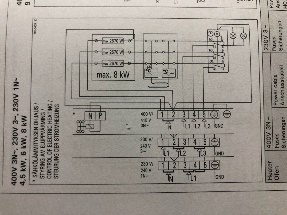 個人輸入でサウナヒーターを購入、有資格者の友人に電気工事を頼みまし