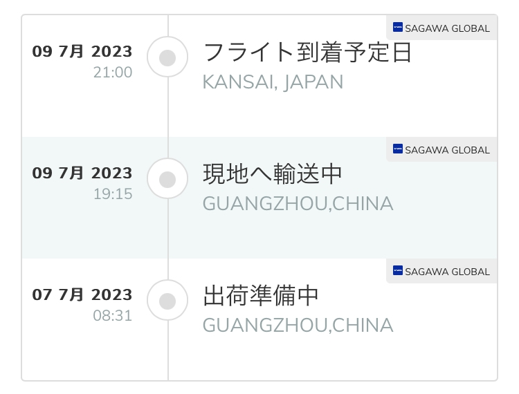 SHEINを追跡したらフライト到着予定日と記載されていたので 