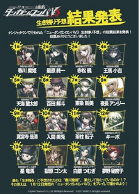 ダンガンロンパv3のことで質問です。 - v3のオチと黒幕を教えて... - Yahoo!知恵袋