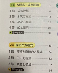 BoZhiLin 日の丸国旗 厚い生地 90cmx150cm 左上下紐付き( 天皇旗