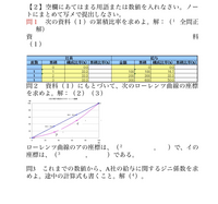 大至急です！
こちらの問題の答えを教えて欲しいです！
ローレンツ曲線とジニ係数です！ 