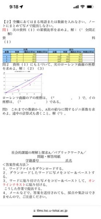 至急‼️
累積比率、ローレンツ曲線、ジニ係数について教えてください！！ 