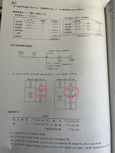 仕損平均的発生, 減損と仕損の違い – MPESXS