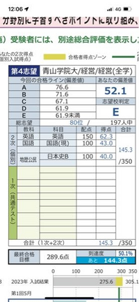 高校入試 実力突破 英語：高校入試 実力突破 - 中学生の方｜馬の