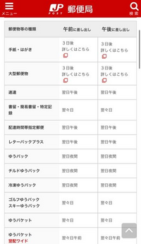 レターパックライト　21枚 レターパック | 日本郵便株式会社