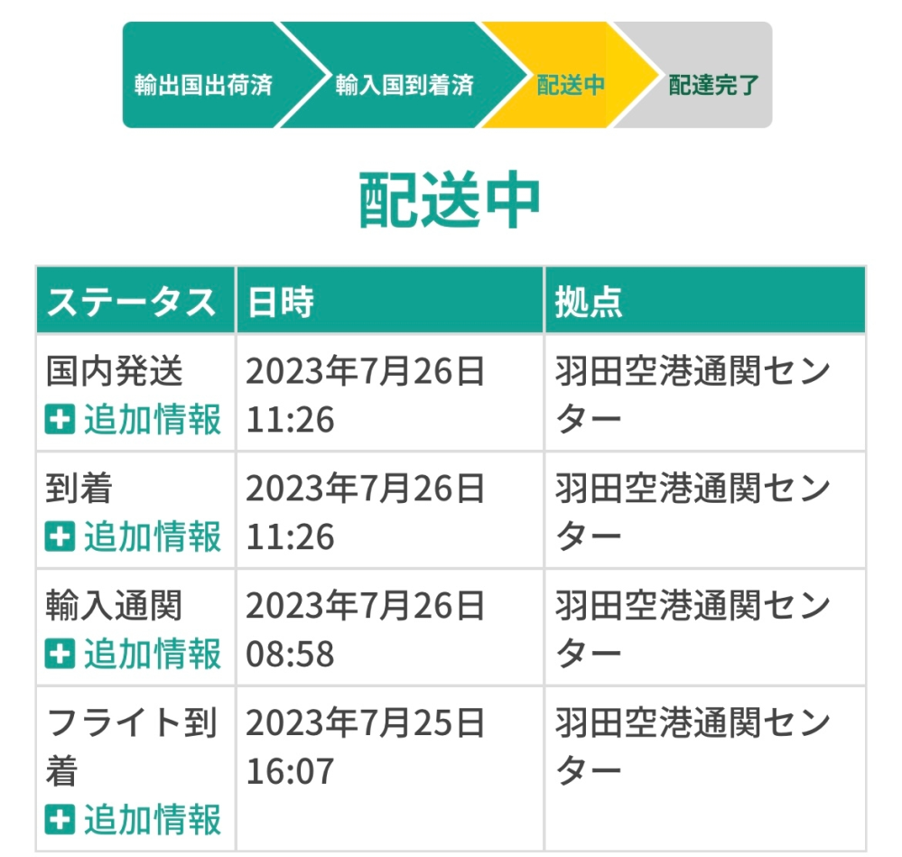 SHEINで買い物をしてヤマト運輸の追跡を見たら写真のようになっ