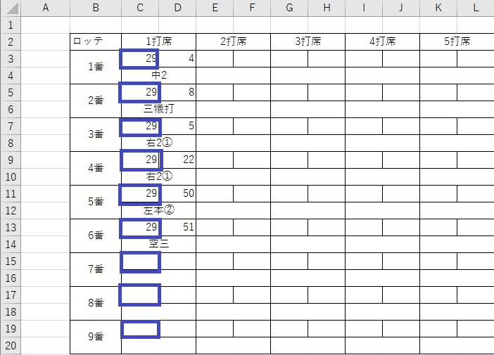 最…最終値下げです ❗ サ一パントエクセル1/8Rcカ一 エクセルVBA】表の最終行・最終列を取得する方法のまとめ | 隣IT