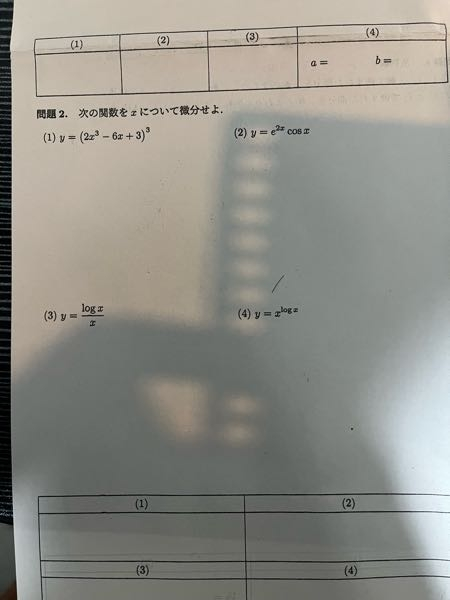 高校数学の微分です。 回答がなく困っています。 よろしくお願いします。 途中式も知りたいです。