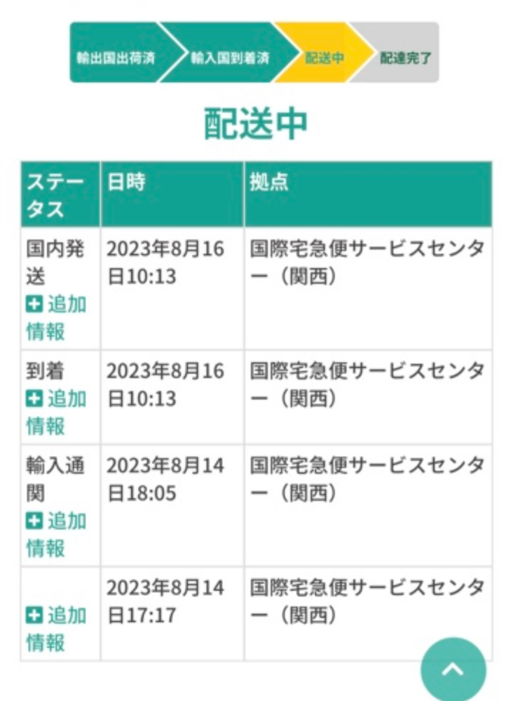 2025年ファッション福袋 国際宅急便サービスセンターから発送されたのですがいつ頃届くと ポスター