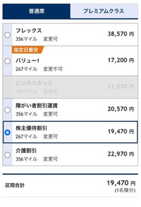 ANAの株主優待券について質問です
株主優待券を使って予約しようとする場合、株主優待割引の金額19,470円から半額になるのでしょうか？
それとも半額になって19,470円なのでしょうか？ 