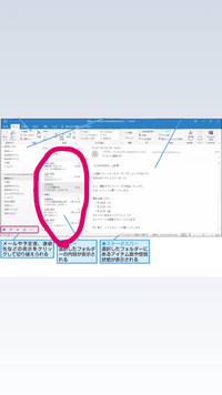 Outlook詳しい方教えてくださいm(__)m受信箱で差出人の名前が 