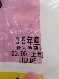 買った米の袋にこのように書いてあったのですが、この場合は20