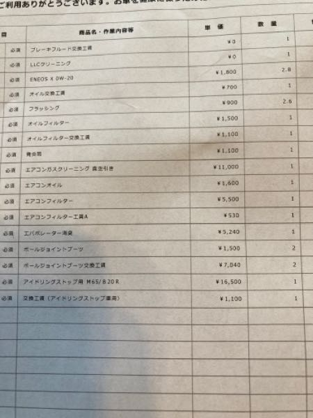 車検について。アラサー女性です。車検見積もりしたの』 スズキ