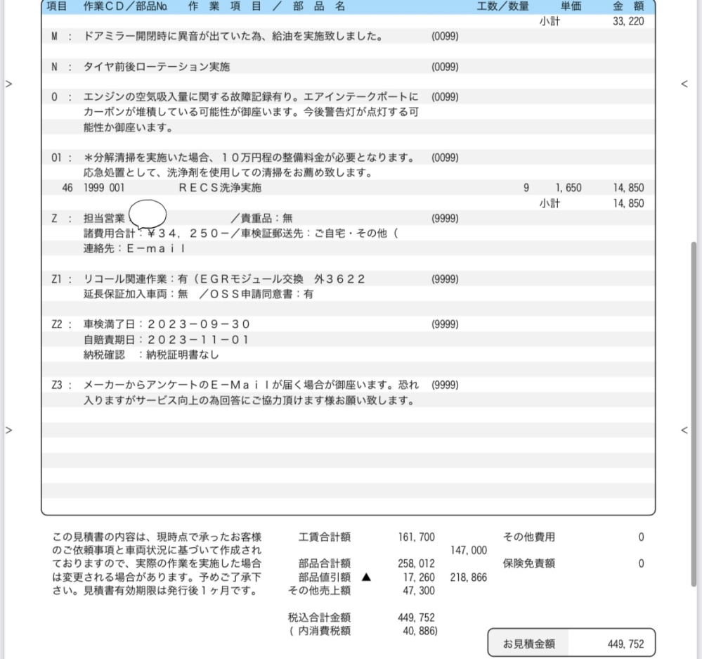 ミニクーパーに乗って5年になります。まわりの友達から車検代が高 