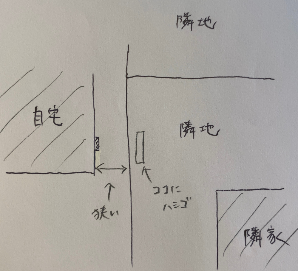 光回線工事のための近隣へ対応長文で失礼いたします。2日前に光回線工事を... - Yahoo!知恵袋