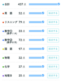 第三回共テ模試の結果を受けて僕は現在国立理系志望の浪人生です。この間受... - Yahoo!知恵袋