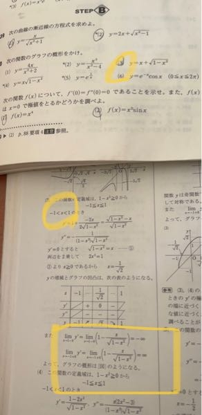 数3の問題です この漸近線はどのようなことを表しているのですか、またなぜ一次導関数で漸近線を求めたりするのか、教えてください