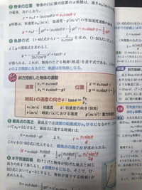 物理基礎について。参考書を読んでいたら、突然tanφというの... - Yahoo!知恵袋
