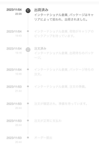 注目のブランド SHEINで注文した品の配達状況が止まっています。大抵佐川急便で 小物