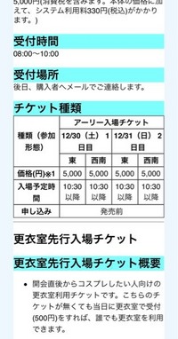 にじそうさく08に初めて参加したいとかんがえている者です。入場 