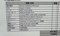 このpcでエルデンリングとアーマードコア6できますか？グラボを付ける前提です、またどれぐらいのグラボがこのpcに合いますかね 