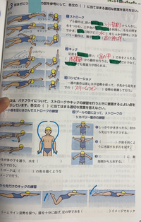 保健体育 水泳でこの空欄の答え分かる方いますか？ 