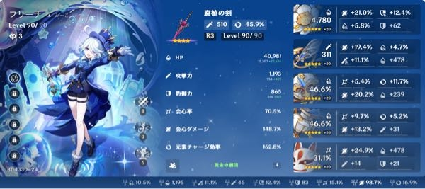 原神についてなのですが、このフリーナはとりあえず及第点と言ってもいいと思いますか？おきかせください