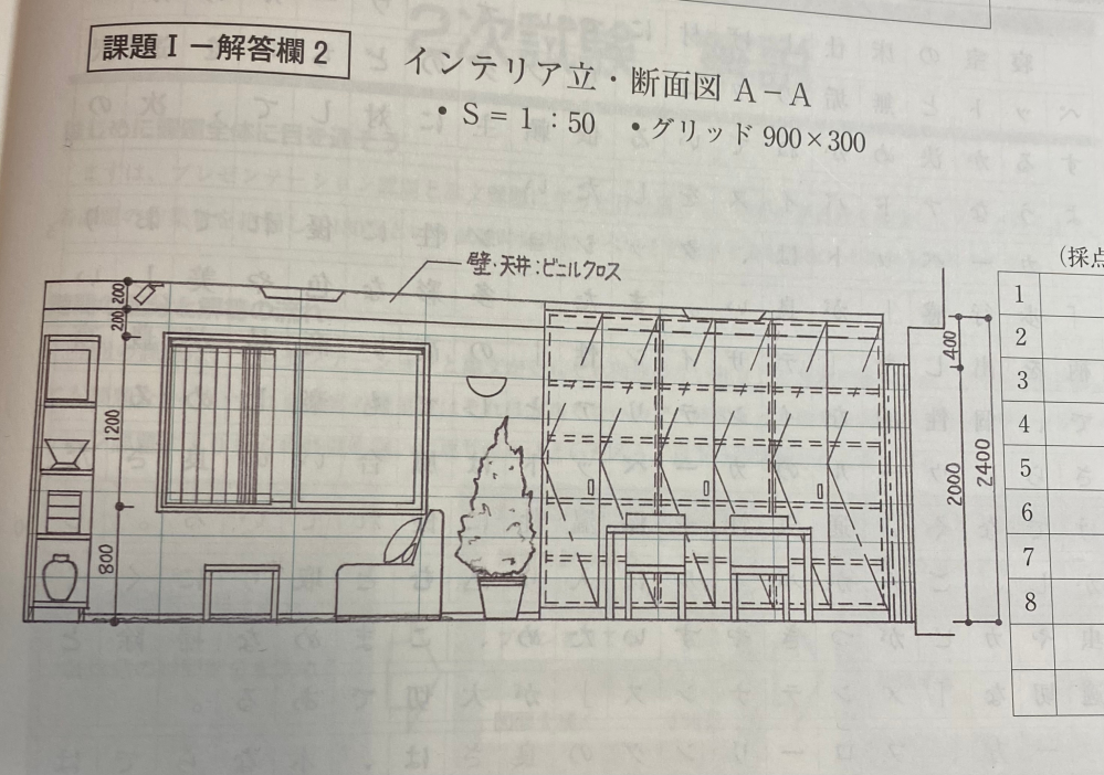 インテリアコーディネーター二次試験にむけてユーキャンのテキストで